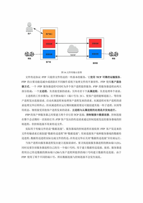 数据通信与计算机网络 线上课程报告