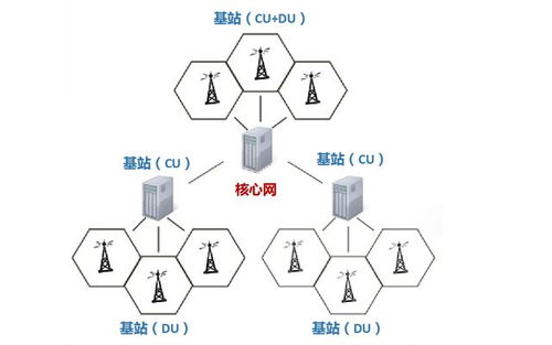 行程码是怎么知道你去过哪些地方 关机 拔掉手机卡仍有记录